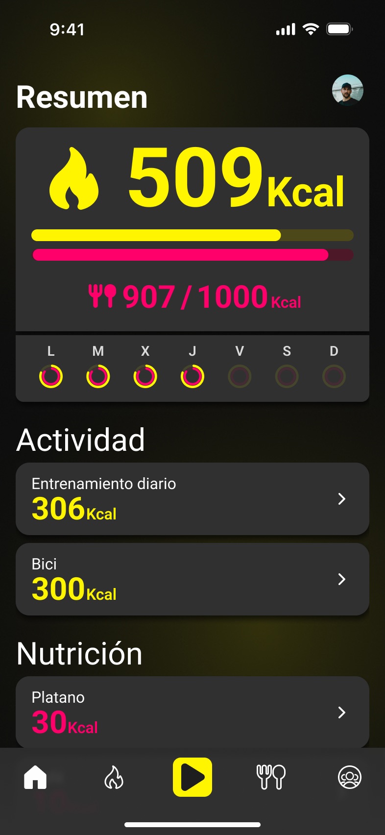 Inicio de 2024: resumen de calorías, anillos semanales y listas de actividad y nutrición